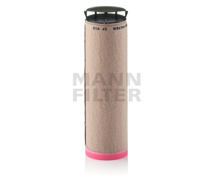 Original vrhunskega proizvajalca Dopolnilni (sekundarni) zracni filter 0007521990, 02250164533, 055135R1 on MANN-FILTER na razprodaji!